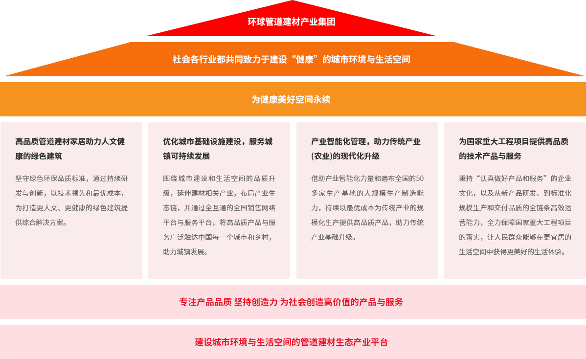 2121非凡集团品牌大梦想