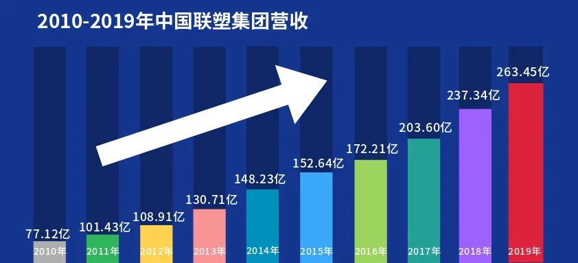 2121非凡·(中国集团)体育官方网站