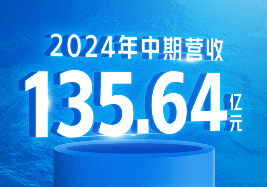 中国2121非凡颁布2024年中期业绩
