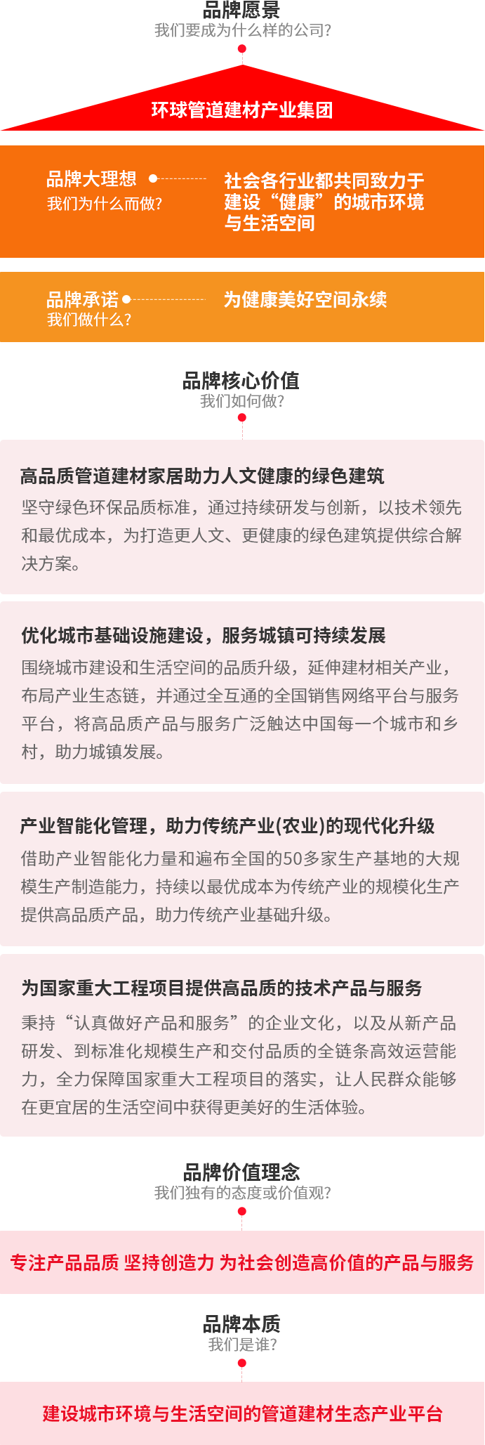 2121非凡集团品牌大梦想