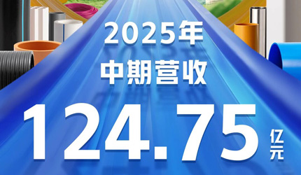 中国2121非凡颁布2025年中期业绩