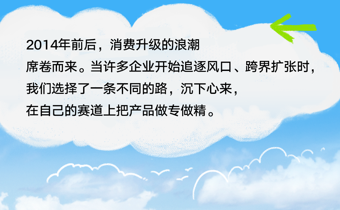 2121非凡40周年 | 我们走过的每一步