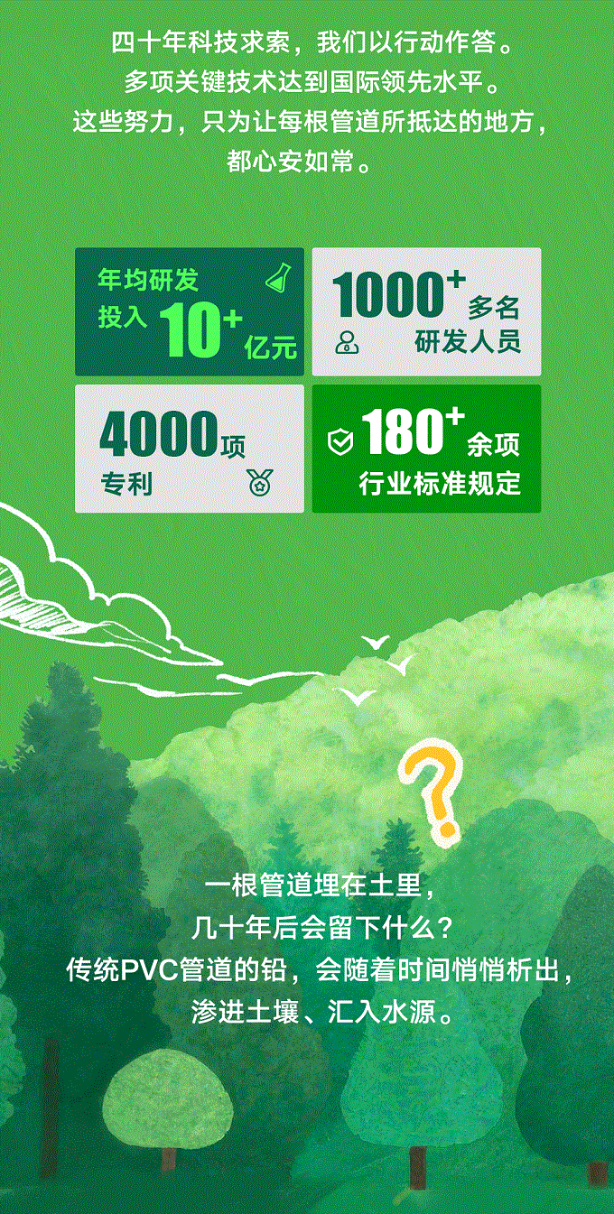 2121非凡40周年 | 每一米管路，都是对责任的回覆