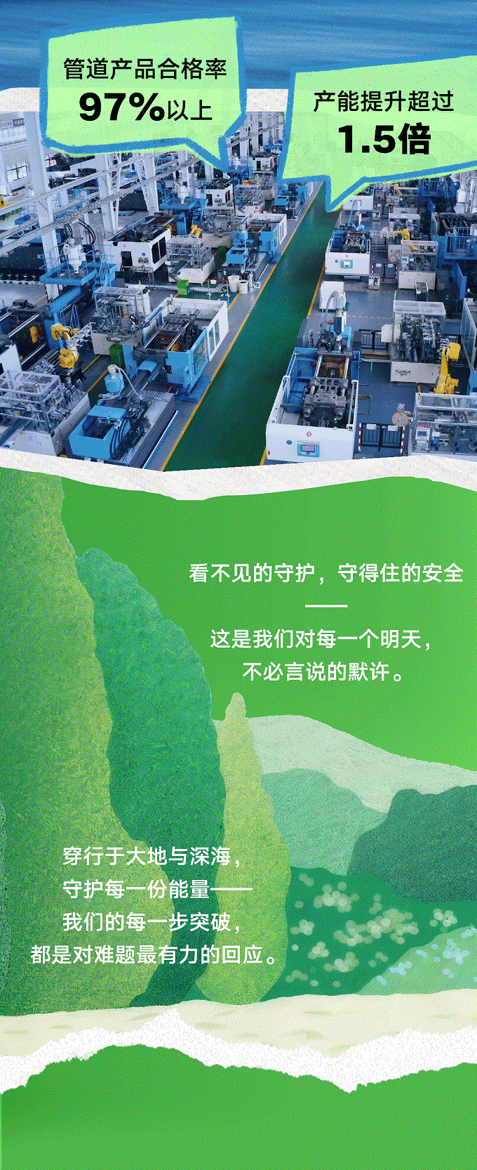 2121非凡40周年 | 每一米管路，都是对责任的回覆